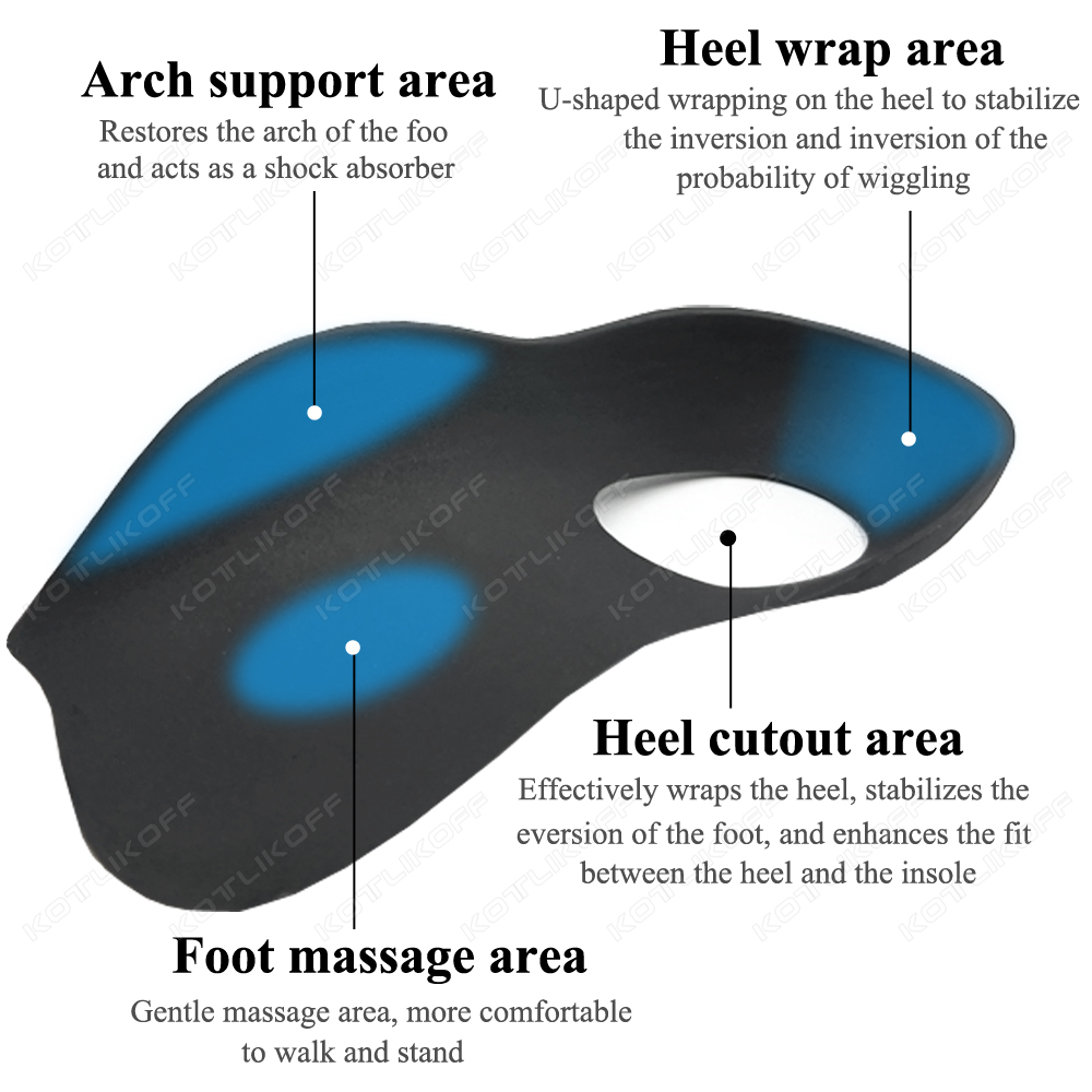Palmilhas ortopédicas para cor - Men'S Shoes For Plantar Fasciitis avaliação e preço